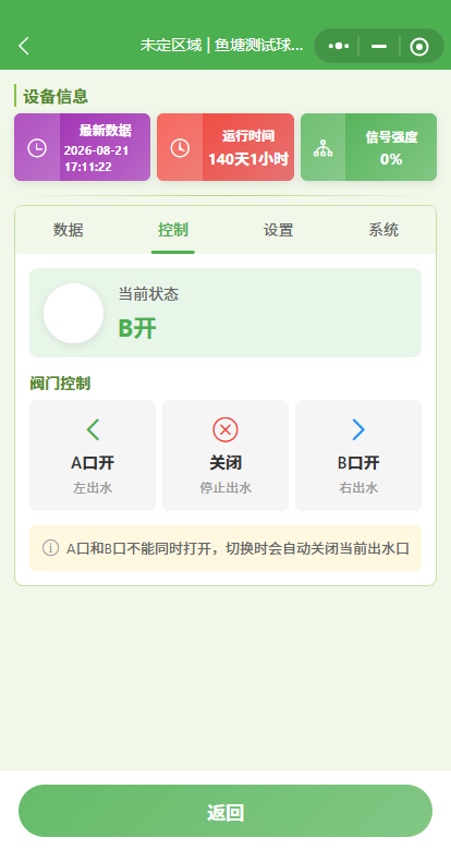 小程序远程控制：A 口开 / 关闭 / B 口开